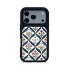 CaseCase MomentGrid™ Custom Photo Case with Interchangeable Backplate