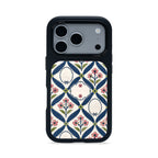 CaseCase MomentGrid™ Custom Photo Case with Interchangeable Backplate