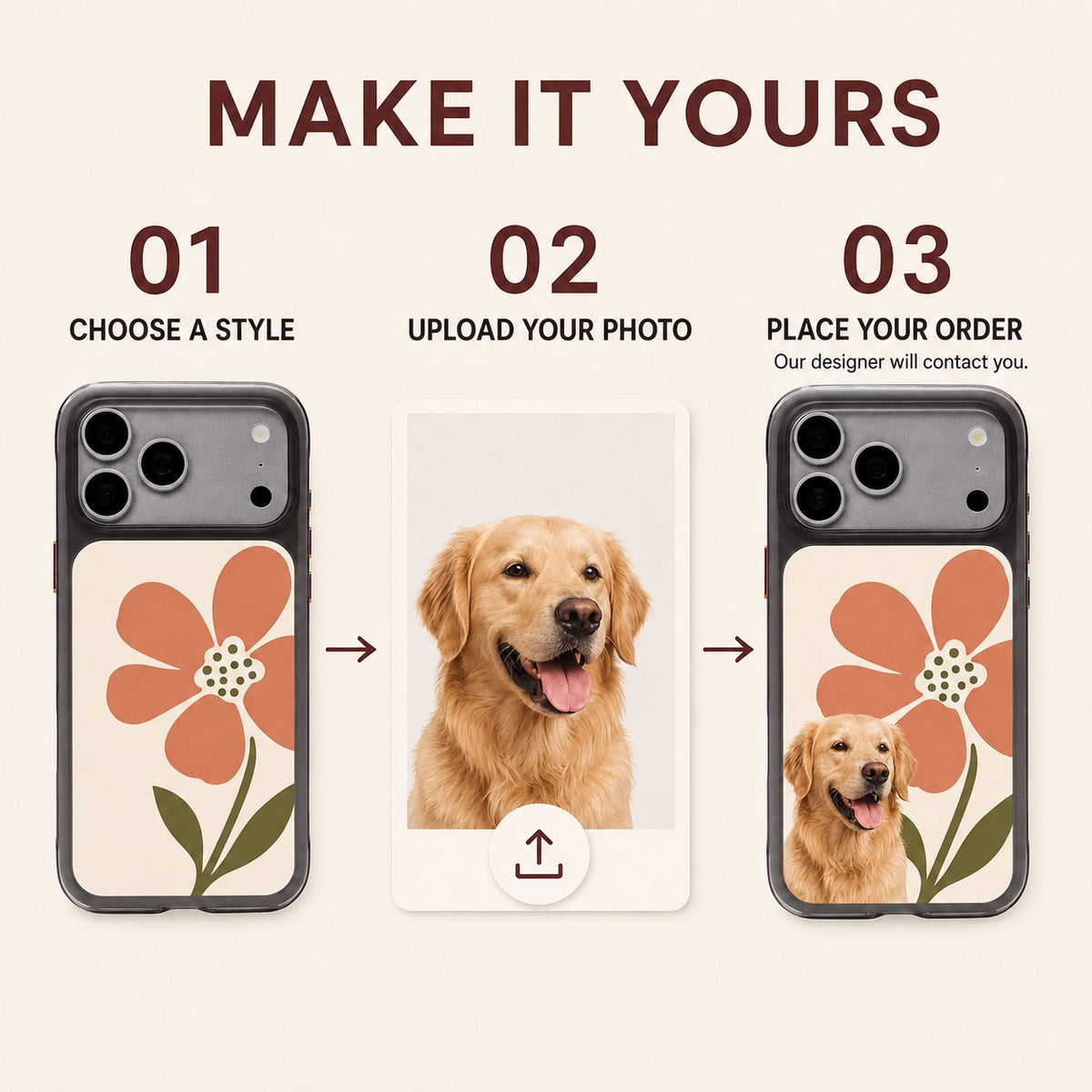 CASECASE FLORAL Series Custom iPhone Case
